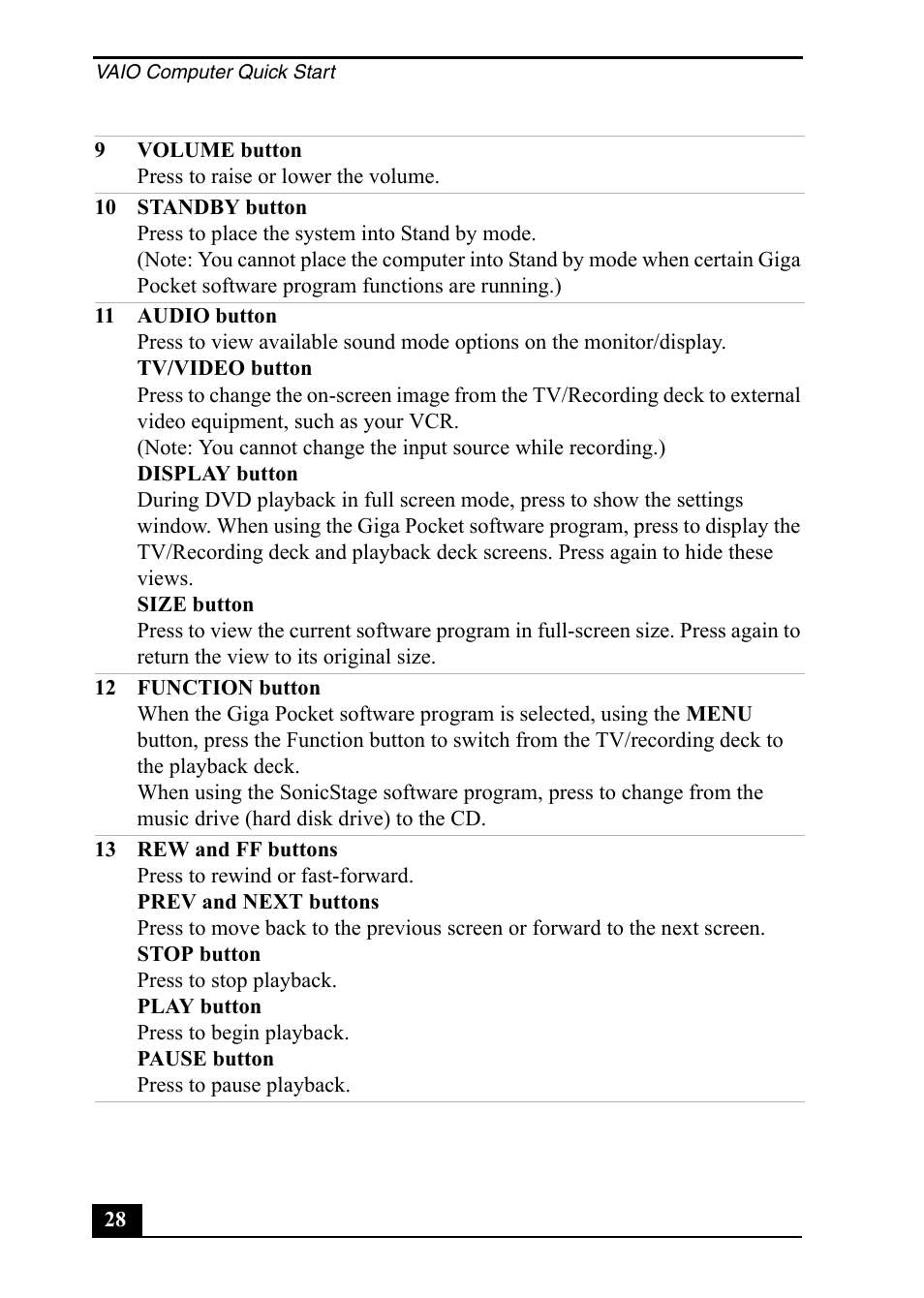 Sony PCV-RS500 User Manual | Page 28 / 44