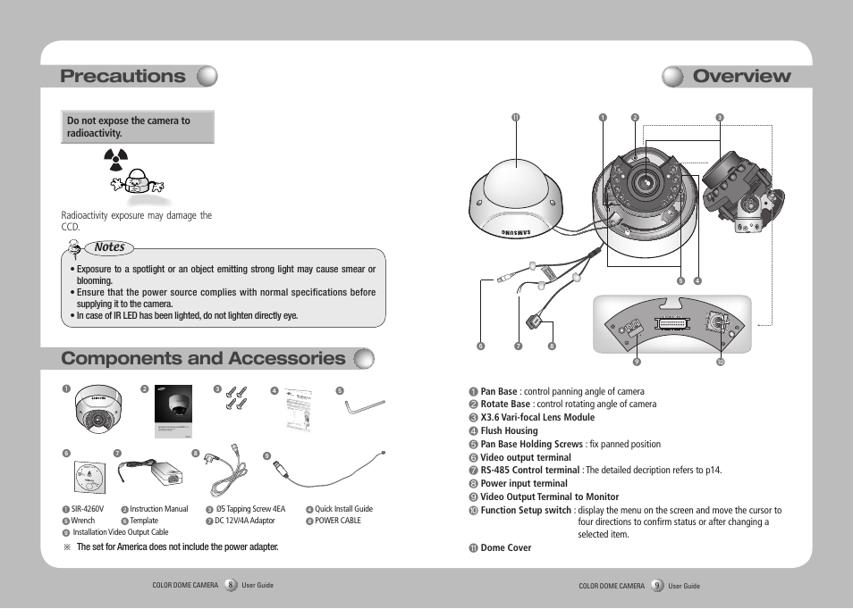 Precautions, Components and accessories, Overview | Sony SIR4260V User Manual | Page 5 / 19