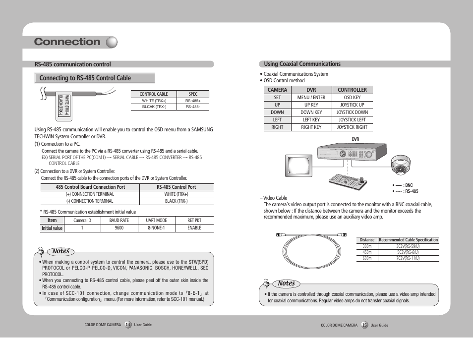 Connection, Connecting to rs-485 control cable | Sony SIR4260V User Manual | Page 8 / 19