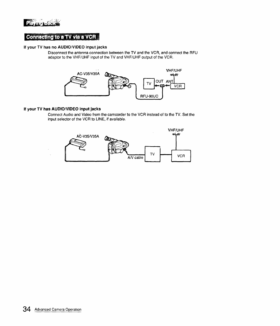 Connecting to a tv via a vcr, If your tv has no audio/video input jacks, If your tv has audio/video input jacks | Sony CCD-FX310 User Manual | Page 34 / 52