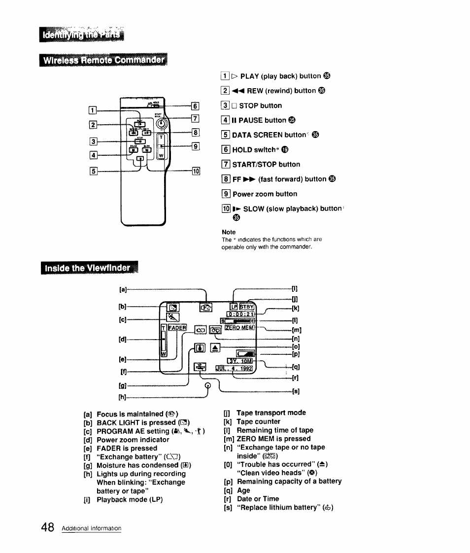 Sony CCD-FX310 User Manual | Page 48 / 52