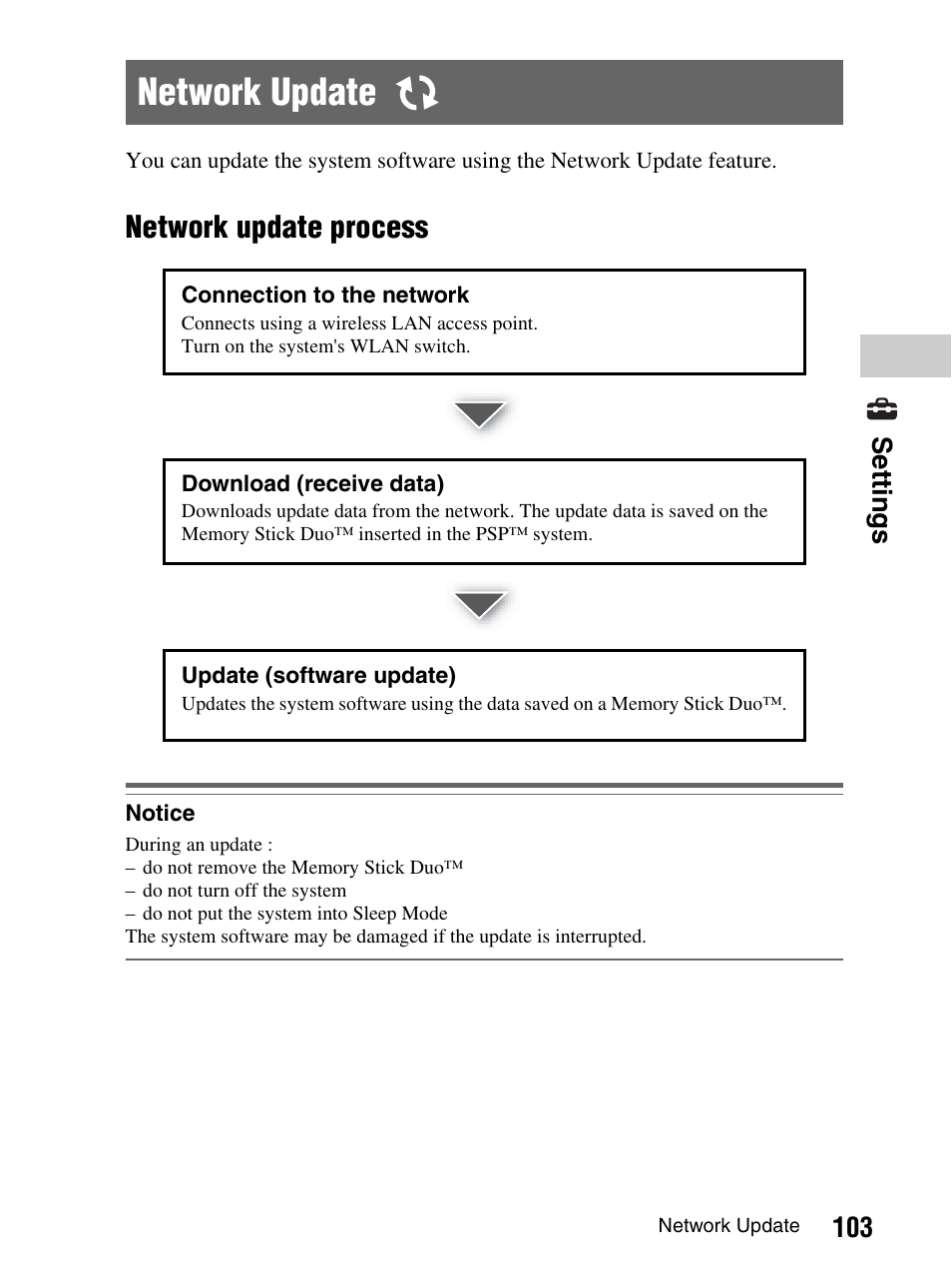 Network update, Network update process, 103 set tings | Sony PlayStation Portable PSP-1003 K User Manual | Page 103 / 132