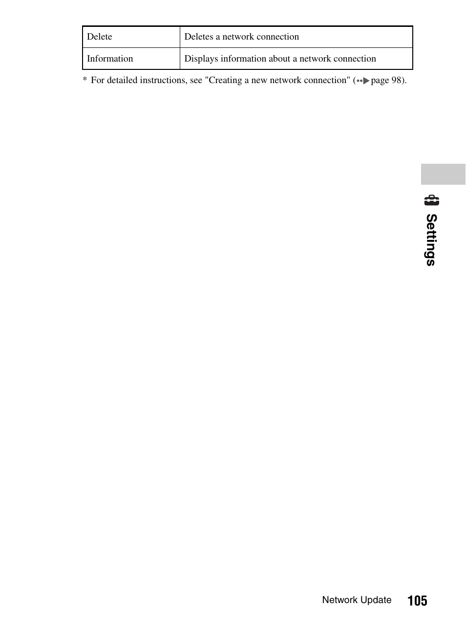 105 set tings | Sony PlayStation Portable PSP-1003 K User Manual | Page 105 / 132