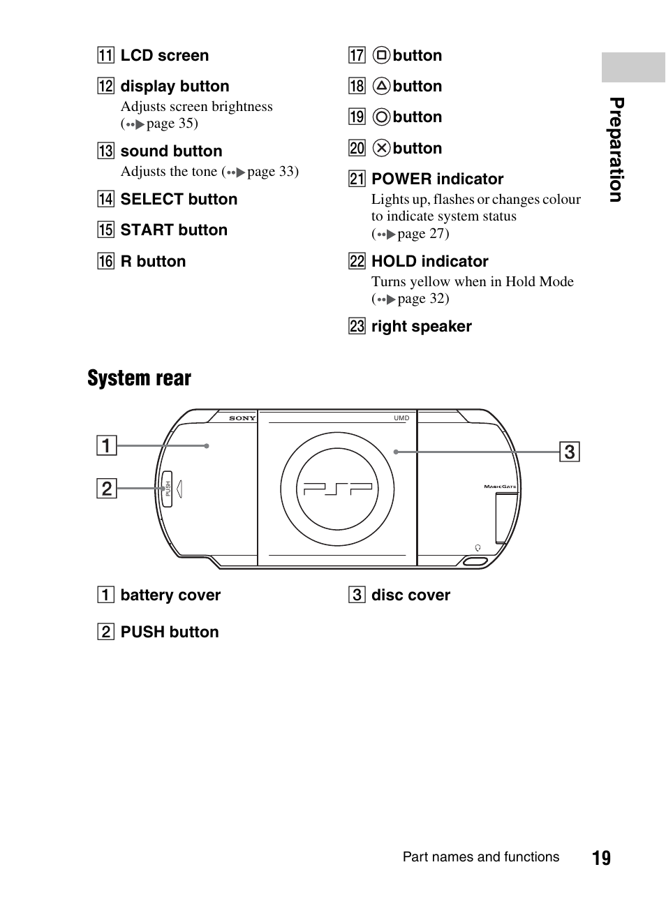 System rear, 19 prepara tion | Sony PlayStation Portable PSP-1003 K User Manual | Page 19 / 132