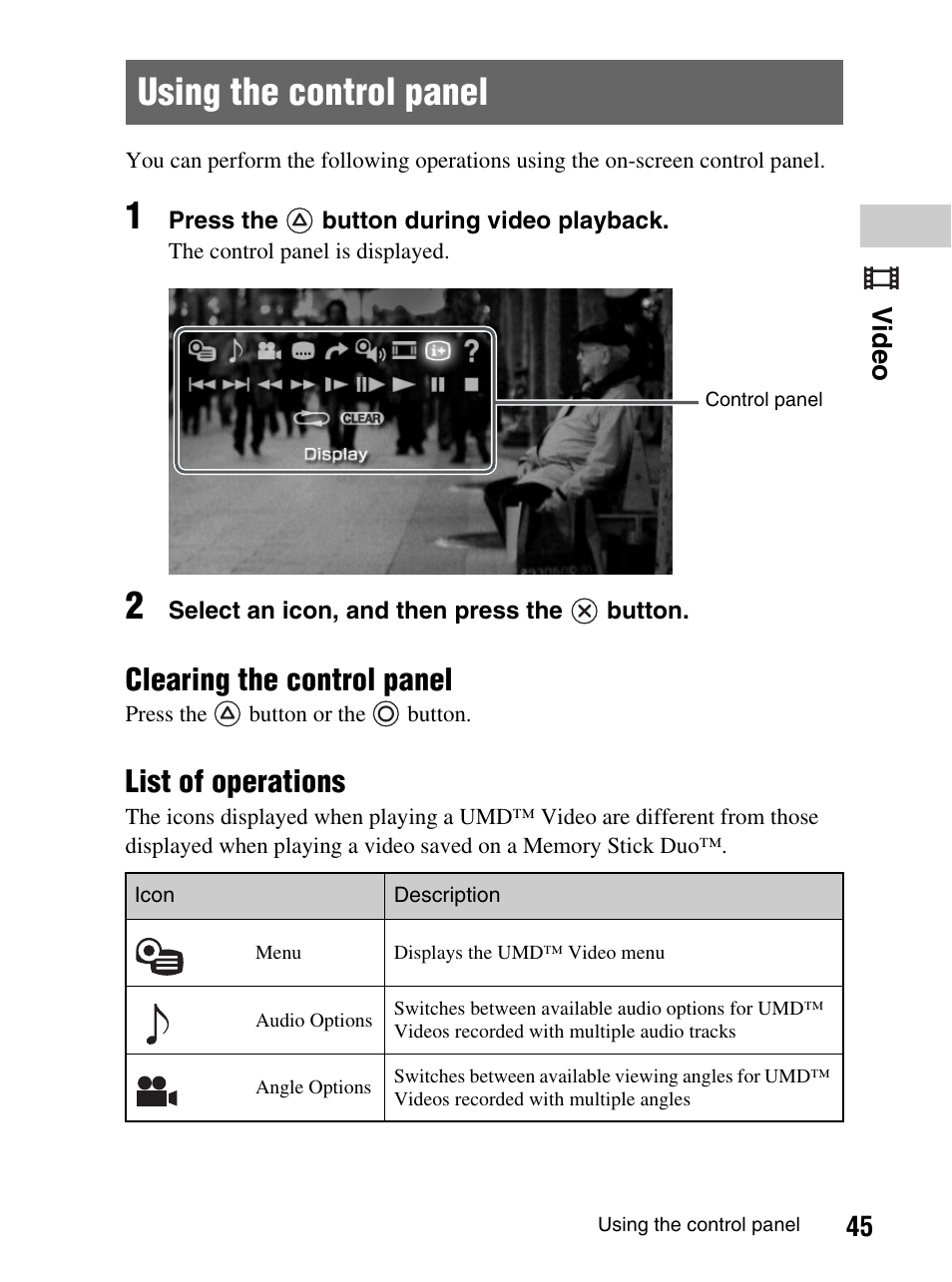 Using the control panel, Clearing the control panel, List of operations | Sony PlayStation Portable PSP-1003 K User Manual | Page 45 / 132