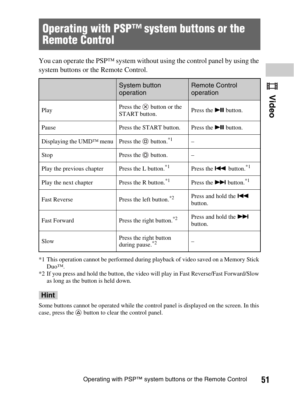 Operating with psp™ system buttons, Or the remote control, 51 video | Sony PlayStation Portable PSP-1003 K User Manual | Page 51 / 132