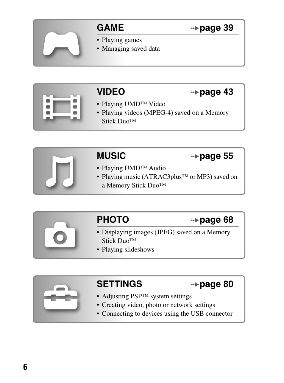 Sony PlayStation Portable PSP-1003 K User Manual | Page 6 / 132