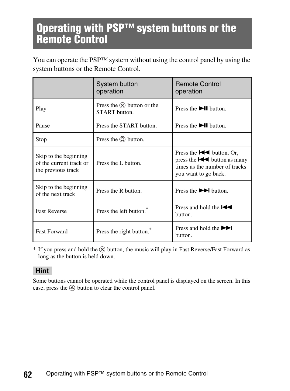 Operating with psp™ system buttons, Or the remote control | Sony PlayStation Portable PSP-1003 K User Manual | Page 62 / 132