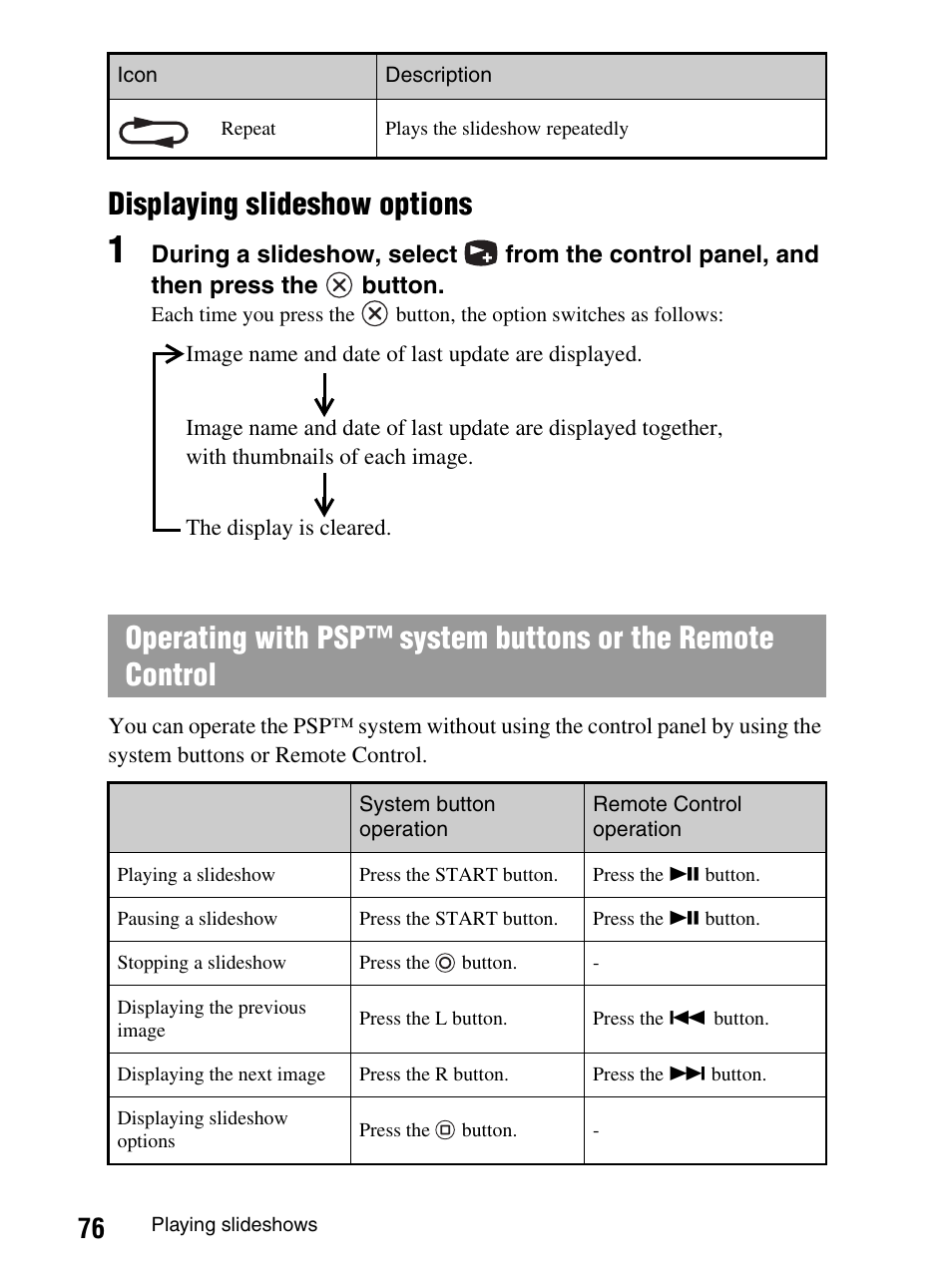 Displaying slideshow options | Sony PlayStation Portable PSP-1003 K User Manual | Page 76 / 132