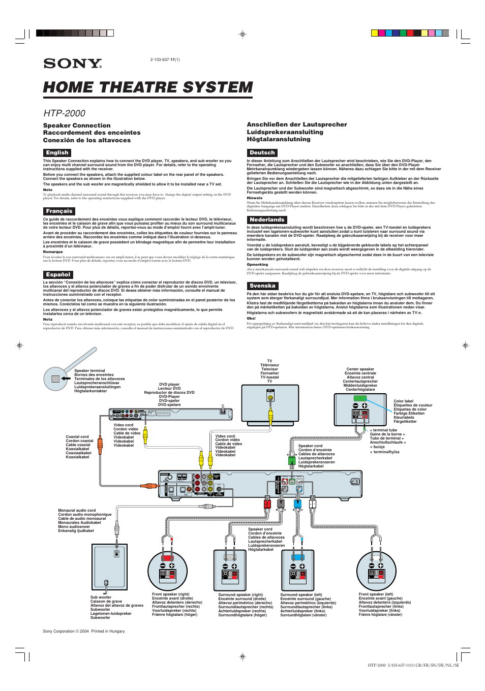 Sony HTP-1200 User Manual | 2 pages