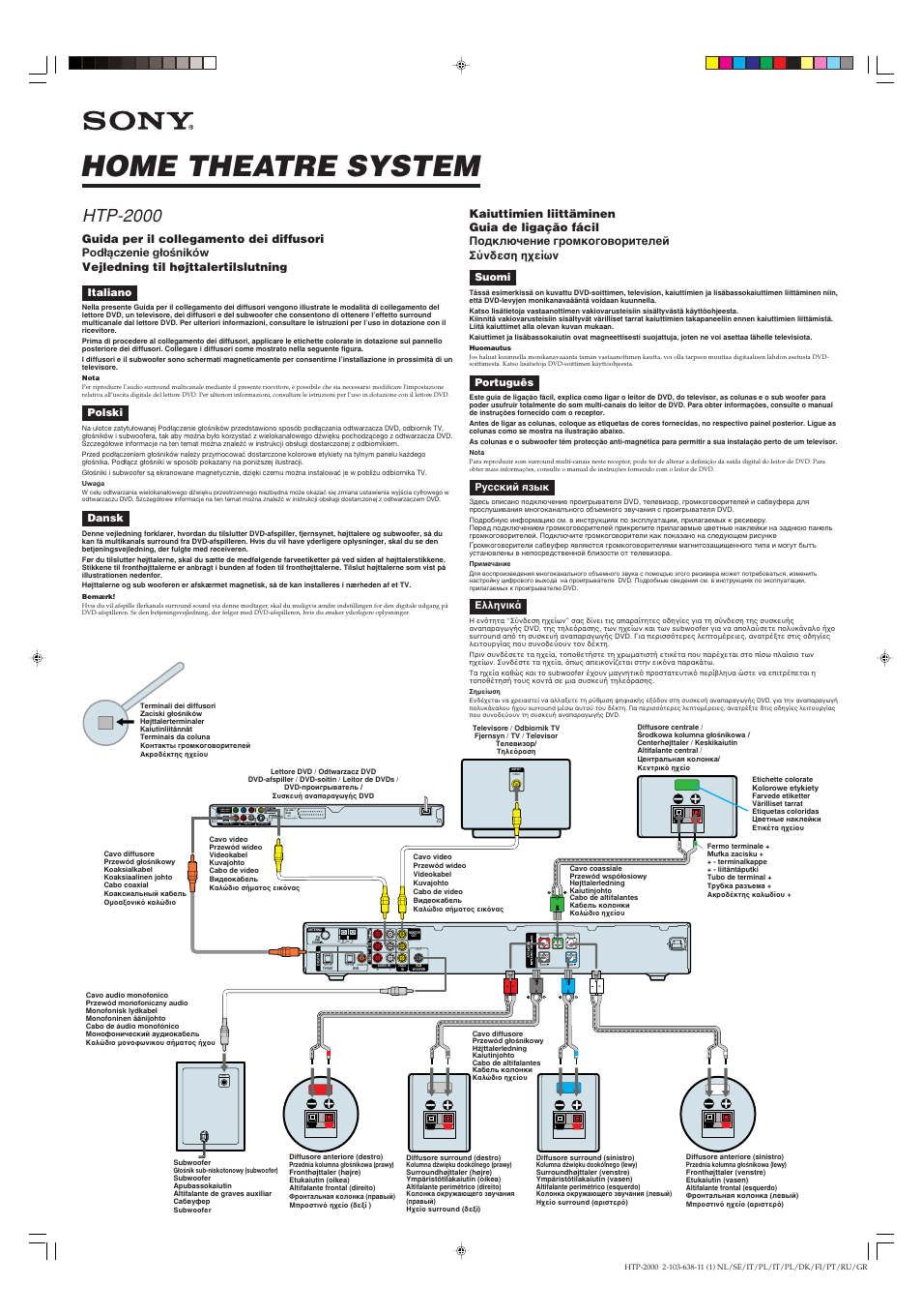 Home theatre system, Htp-2000, Optical y pb pr normal | Sony HTP-1200 User Manual | Page 2 / 2