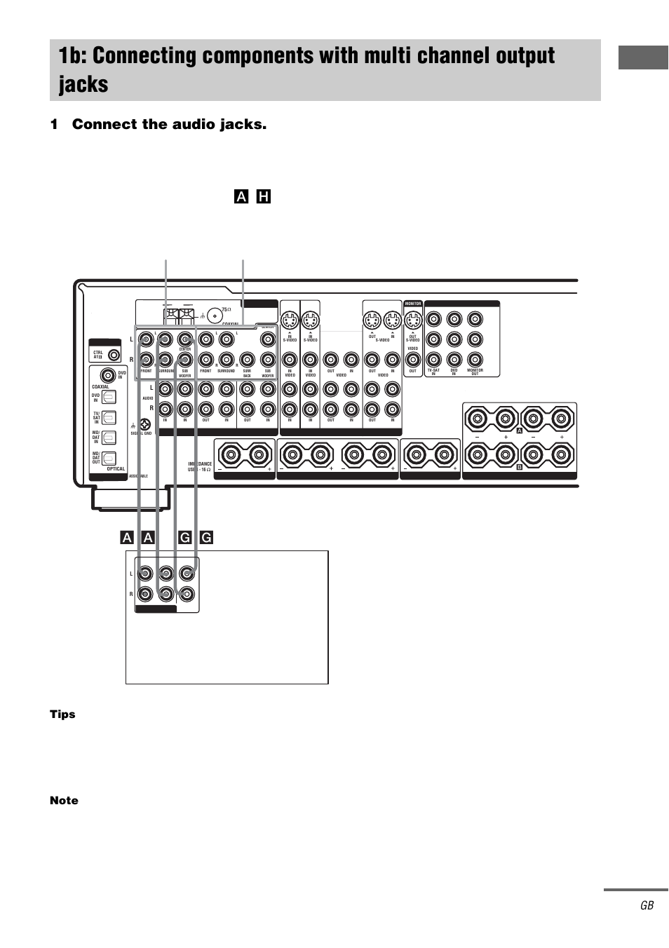 1b: connecting components with, Multi channel output jacks, Ge tting star te d | 1connect the audio jacks, H), see page 7, Continued, Tips | Sony STR-DB2000 User Manual | Page 11 / 60