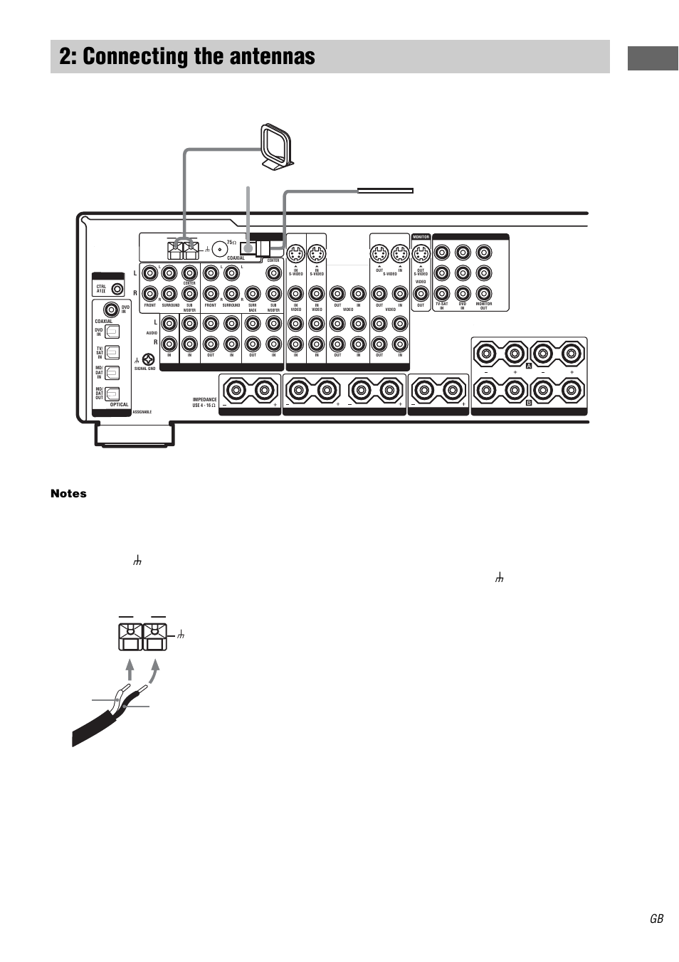 Connecting the antennas, Ge tting star te d | Sony STR-DB2000 User Manual | Page 15 / 60