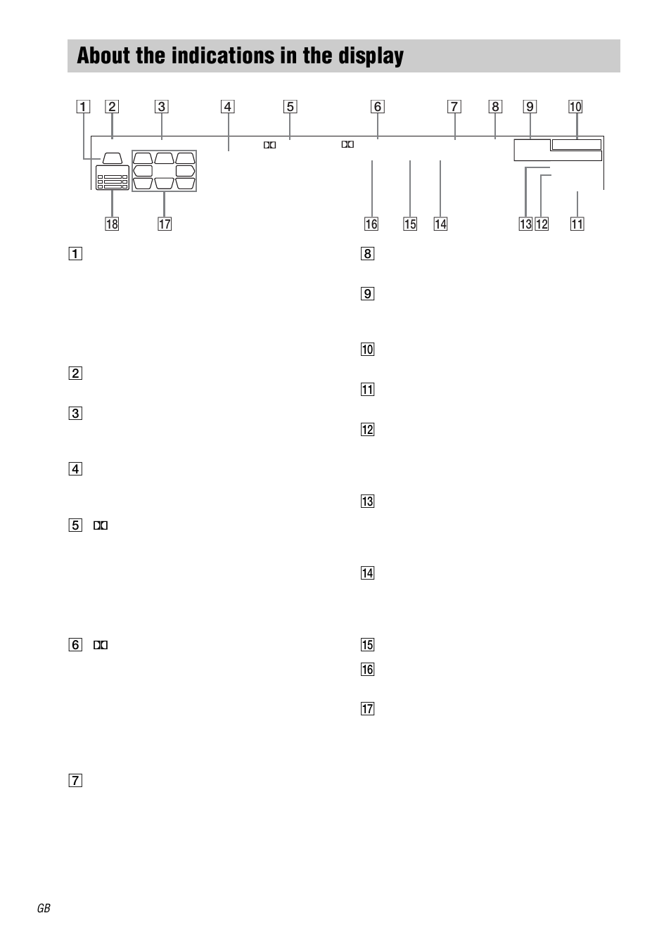About the indications in the display | Sony STR-DB2000 User Manual | Page 30 / 60