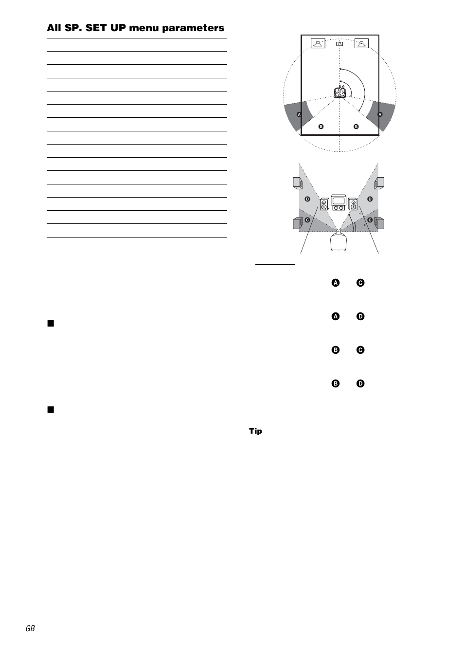 All sp. set up menu parameters | Sony STR-DB2000 User Manual | Page 42 / 60