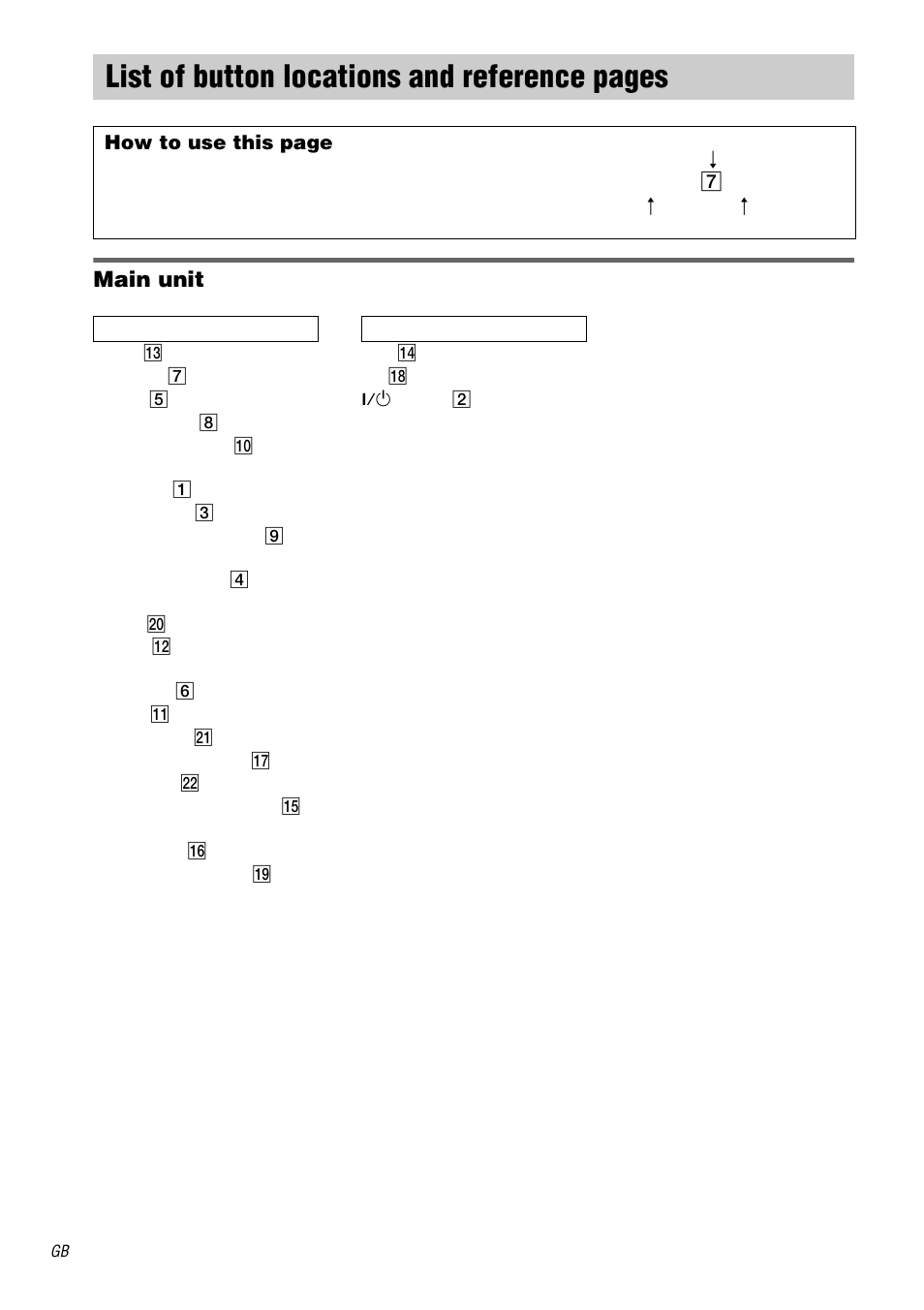 List of button locations and reference, List of button locations and reference pages, Main unit | Sony STR-DB2000 User Manual | Page 58 / 60