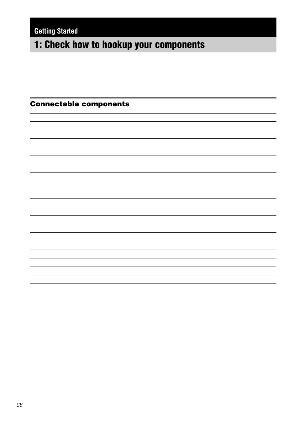 Getting started, Check how to hookup your components, Check how to hookup your | Components, Connectable components | Sony STR-DB2000 User Manual | Page 6 / 60