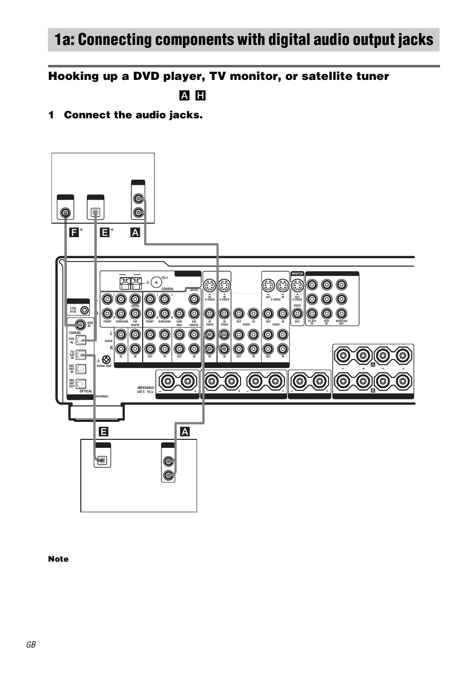 1a: connecting components with, Digital audio output jacks, 1connect the audio jacks | For details on the required cords ( a, H), see page 7, Ae a, Satellite tuner dvd player | Sony STR-DB2000 User Manual | Page 8 / 60