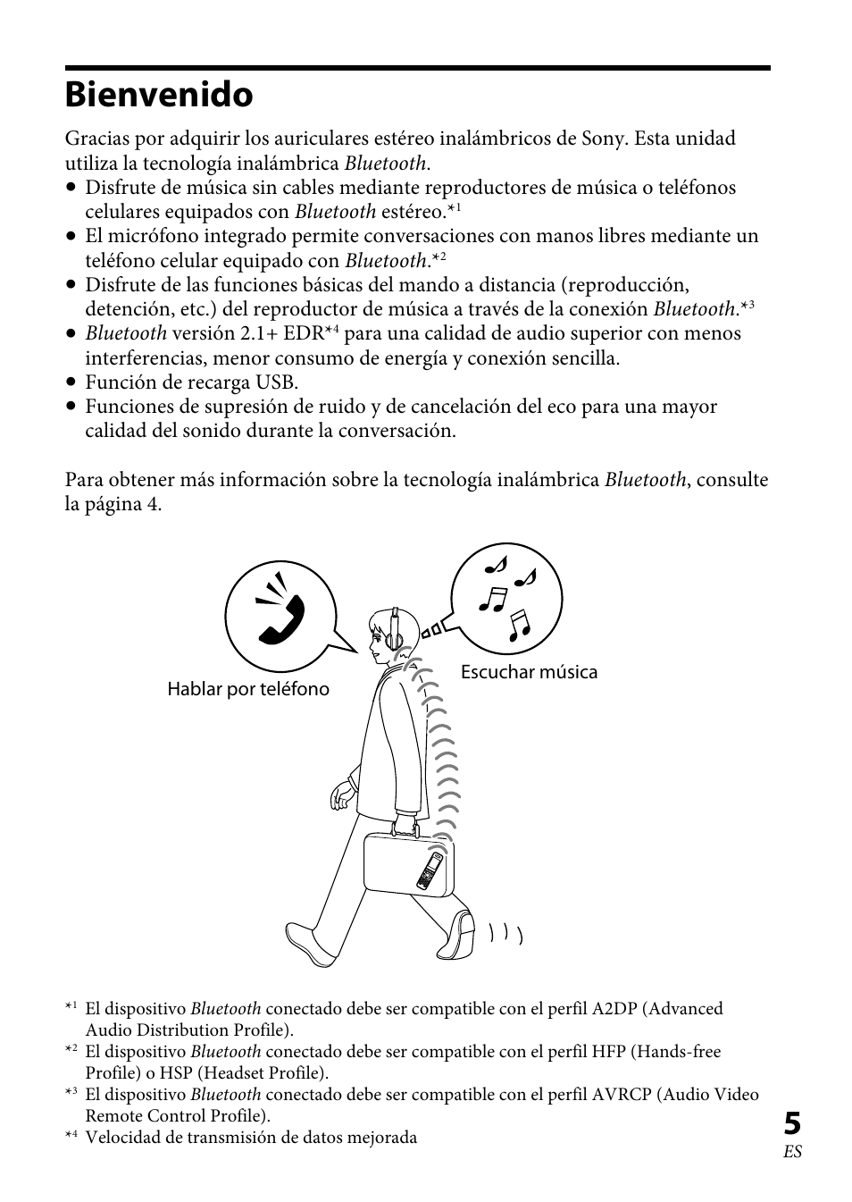 Bienvenido | Sony 4-130-181-52(1) User Manual | Page 31 / 56