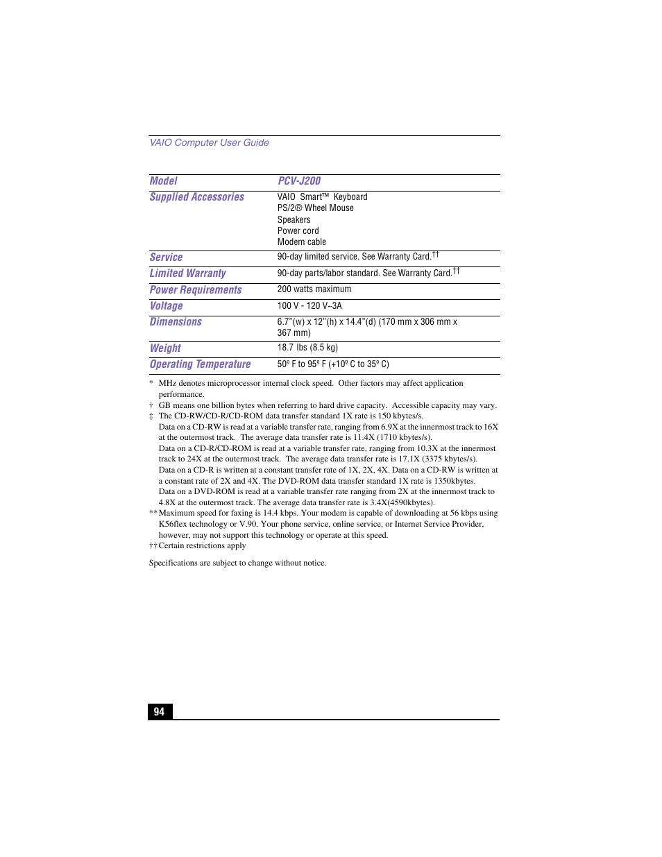 Sony PCV-J200 User Manual | Page 94 / 94