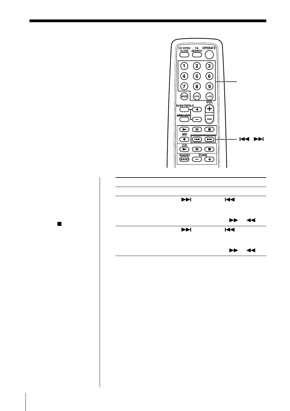 Locating a specific track | Sony ZS-M50 User Manual | Page 18 / 156