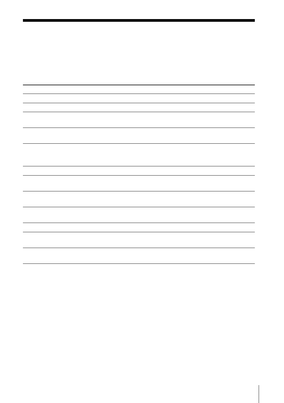 Error messages | Sony ZS-M50 User Manual | Page 75 / 156