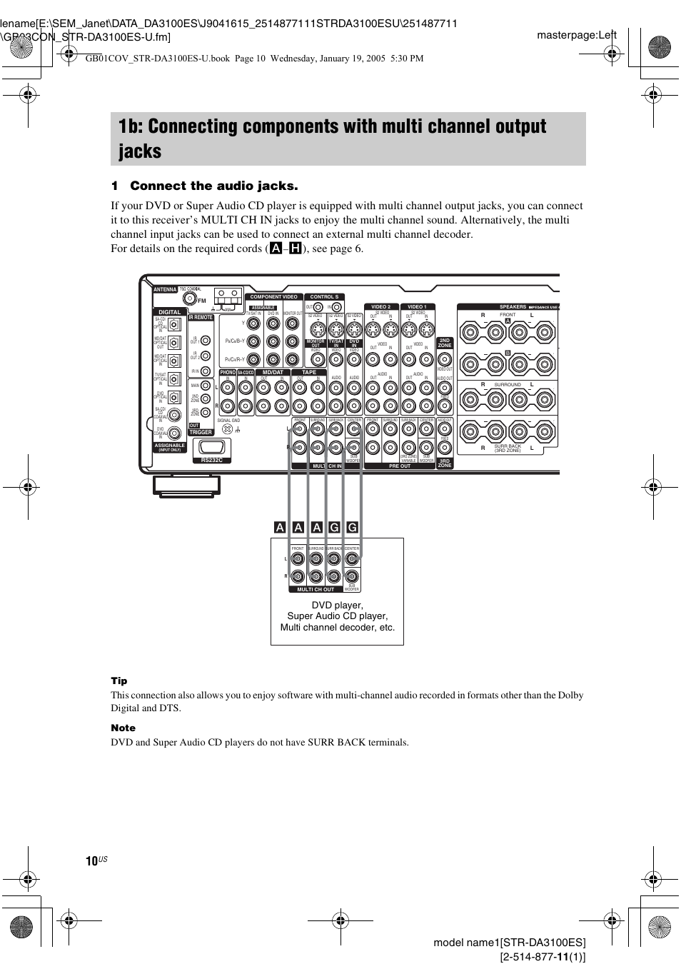 1b: connecting components with, Multi channel output jacks, 1connect the audio jacks | H), see page 6 | Sony STR-DA3100ES User Manual | Page 10 / 80