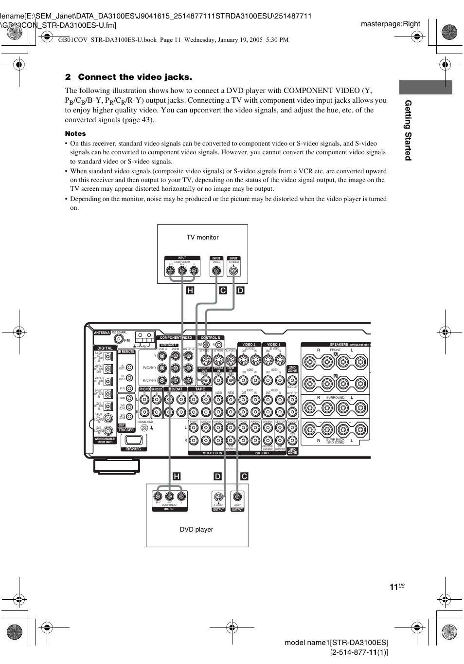 Gettin g star ted, 2connect the video jacks, B-y, p | Hc d d c | Sony STR-DA3100ES User Manual | Page 11 / 80