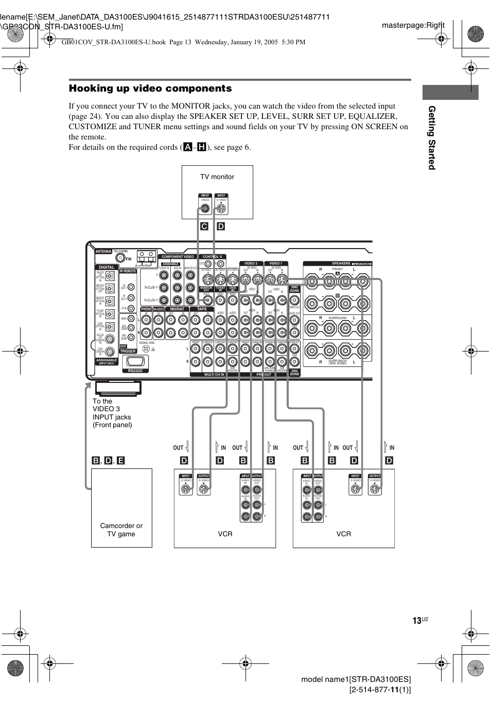 Hooking up video components, Gettin g star ted, H), see page 6 | Bd c b, Out in l l in out l l in out l l | Sony STR-DA3100ES User Manual | Page 13 / 80