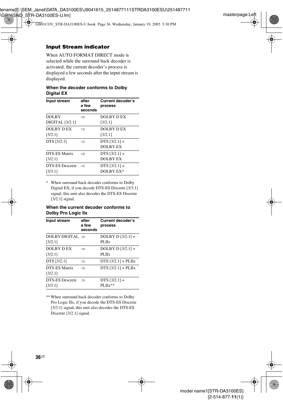 Sony STR-DA3100ES User Manual | Page 36 / 80