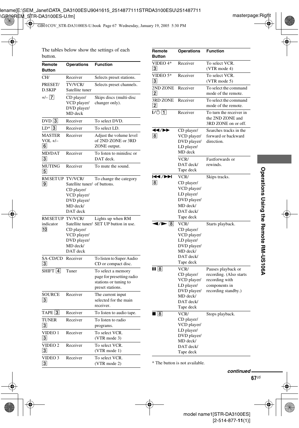 Sony STR-DA3100ES User Manual | Page 67 / 80