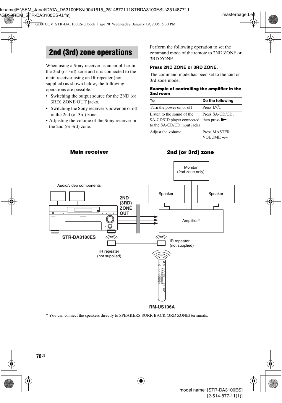 2nd (3rd) zone operations, Main receiver 2nd (or 3rd) zone | Sony STR-DA3100ES User Manual | Page 70 / 80