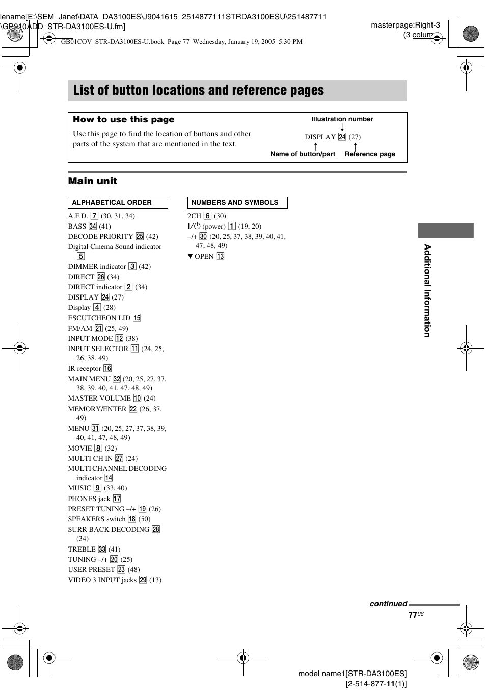 List of button locations and reference, List of button locations and reference pages, Main unit | Sony STR-DA3100ES User Manual | Page 77 / 80