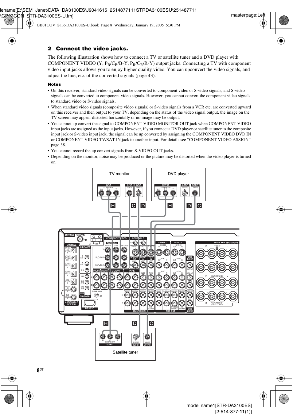 2connect the video jacks, B-y, p | Sony STR-DA3100ES User Manual | Page 8 / 80