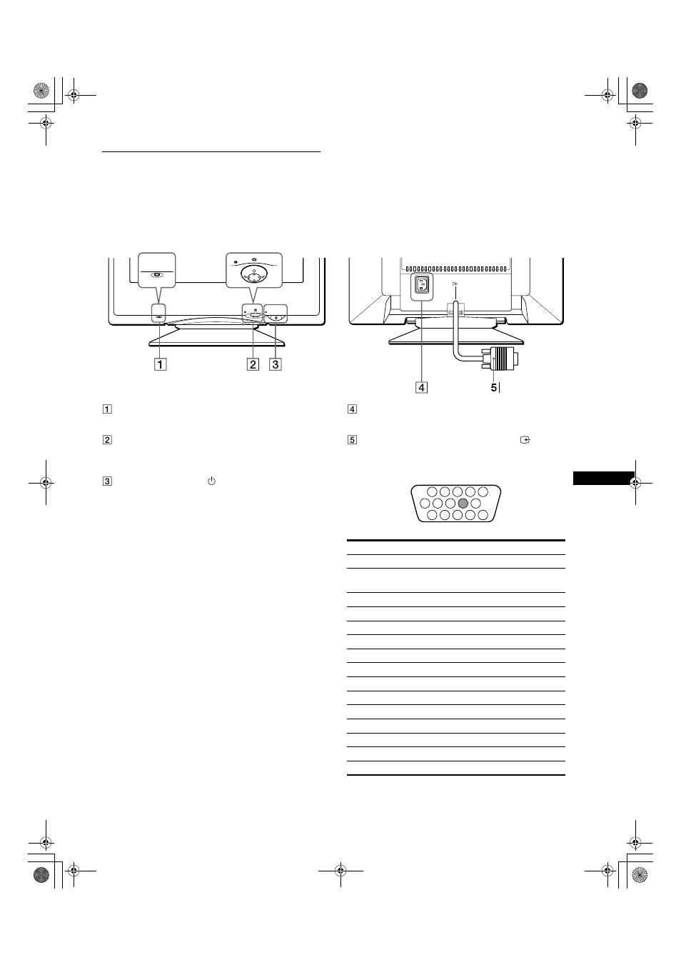 Identificación de los componentes y los controles | Sony CPD-E400 User Manual | Page 37 / 52