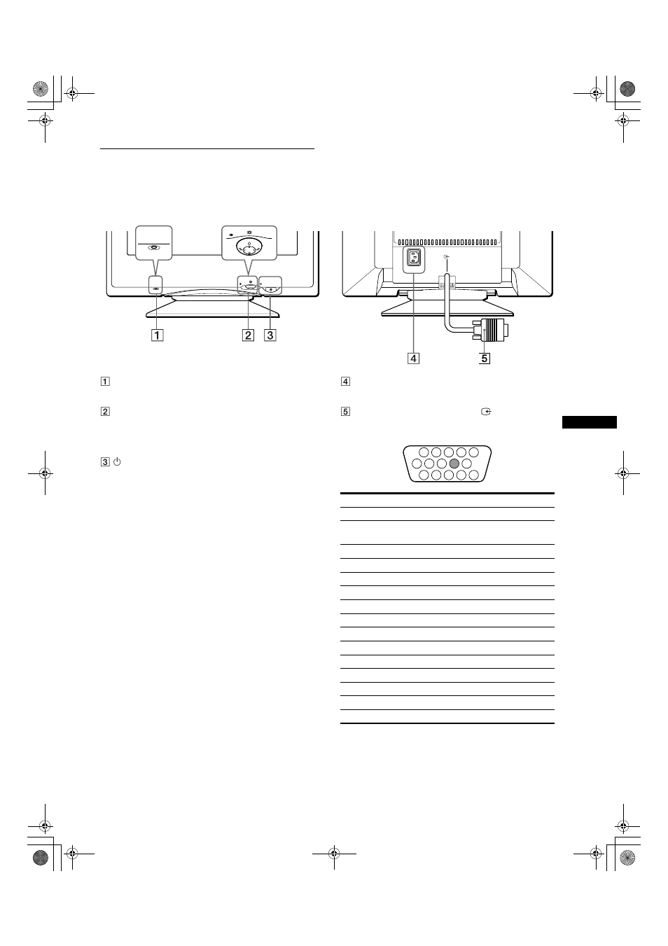 Identifying parts and controls | Sony CPD-E400 User Manual | Page 5 / 52