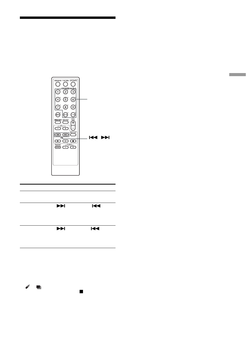 Locating a specific track | Sony ZS-YN7L User Manual | Page 13 / 68