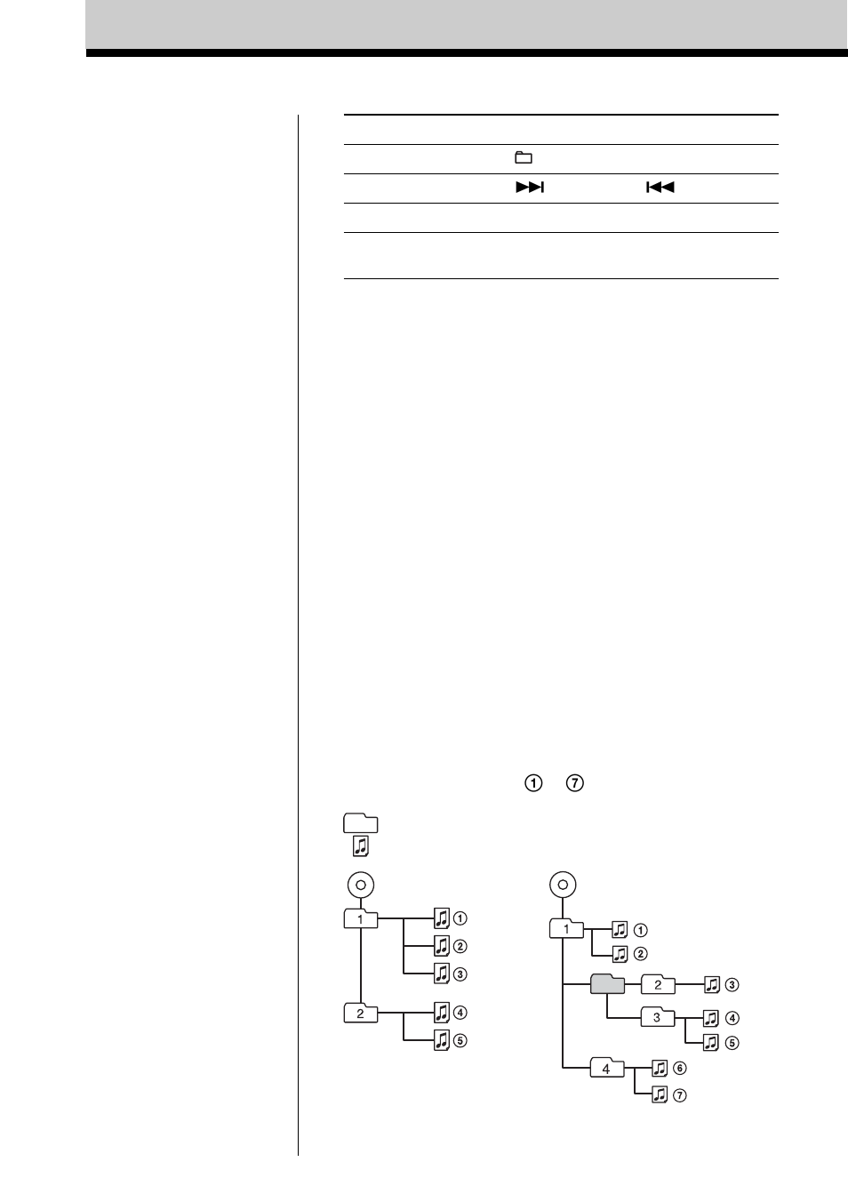 Sony ZS-YN7L User Manual | Page 40 / 68
