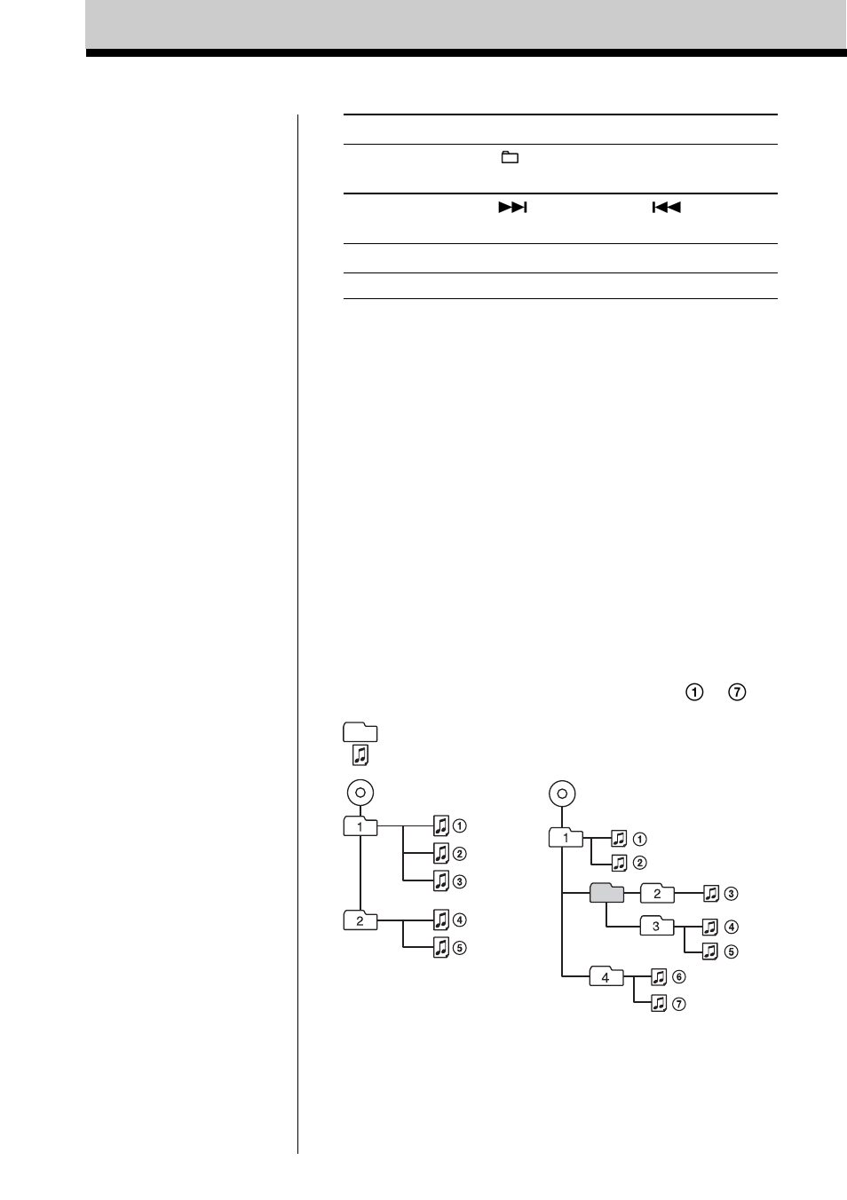 Sony ZS-YN7L User Manual | Page 8 / 68