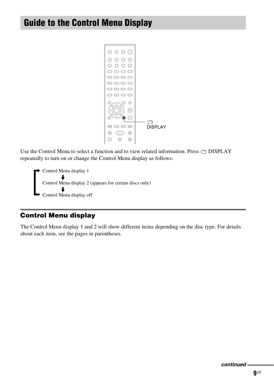 Guide to the control menu display, Control menu display | Sony DX250 User Manual | Page 9 / 96