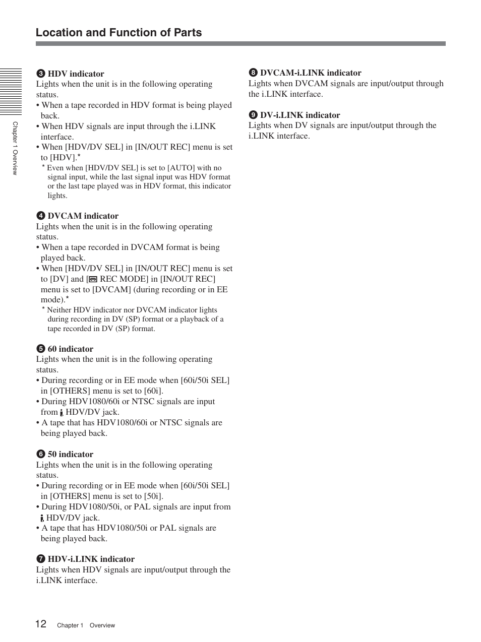 Location and function of parts | Sony HVR-M15P User Manual | Page 12 / 80