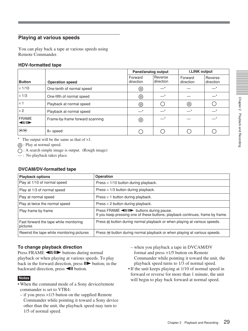 Playing at various speeds | Sony HVR-M15P User Manual | Page 29 / 80