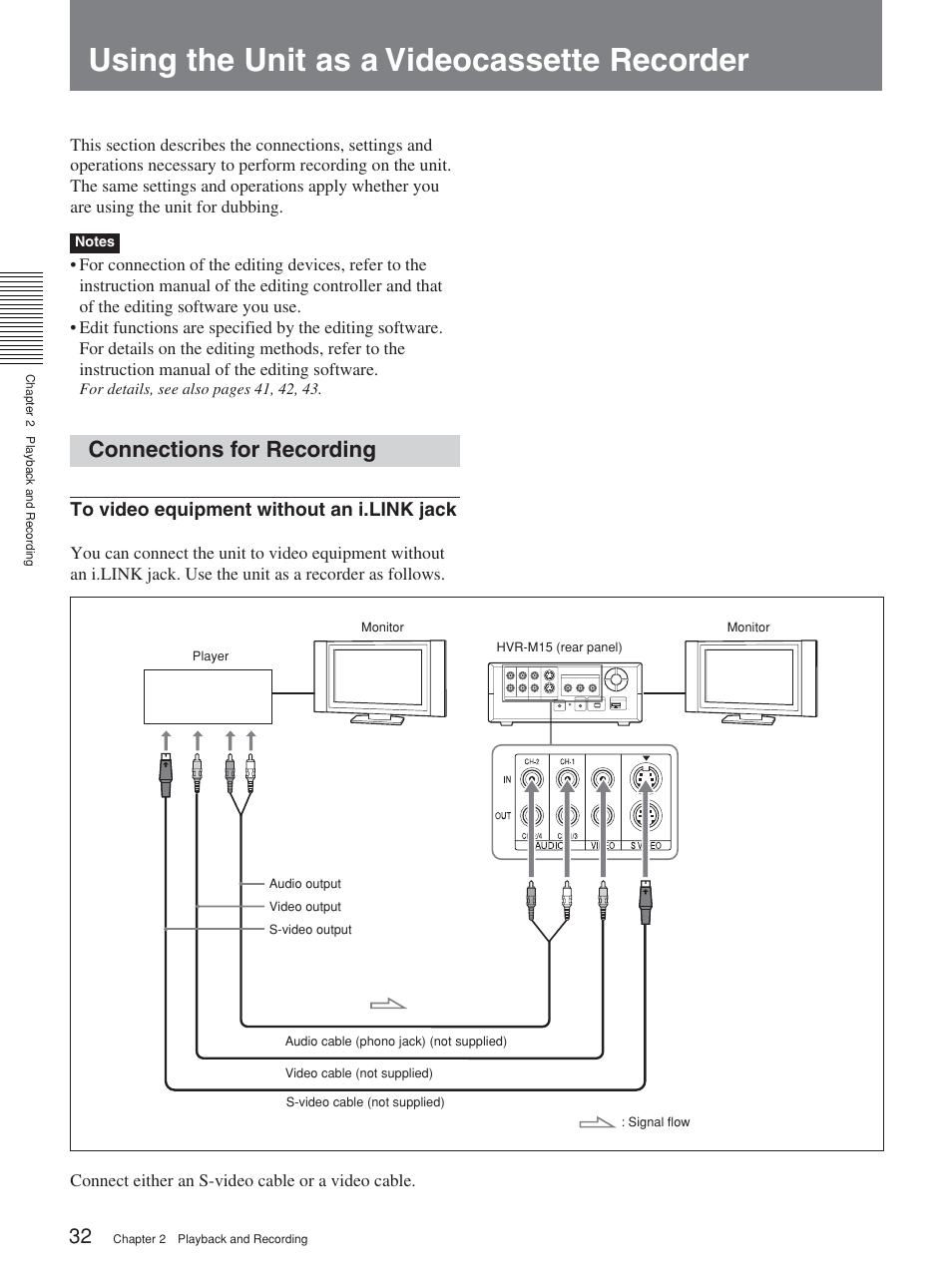 Using the unit as a videocassette recorder, Connections for recording | Sony HVR-M15P User Manual | Page 32 / 80