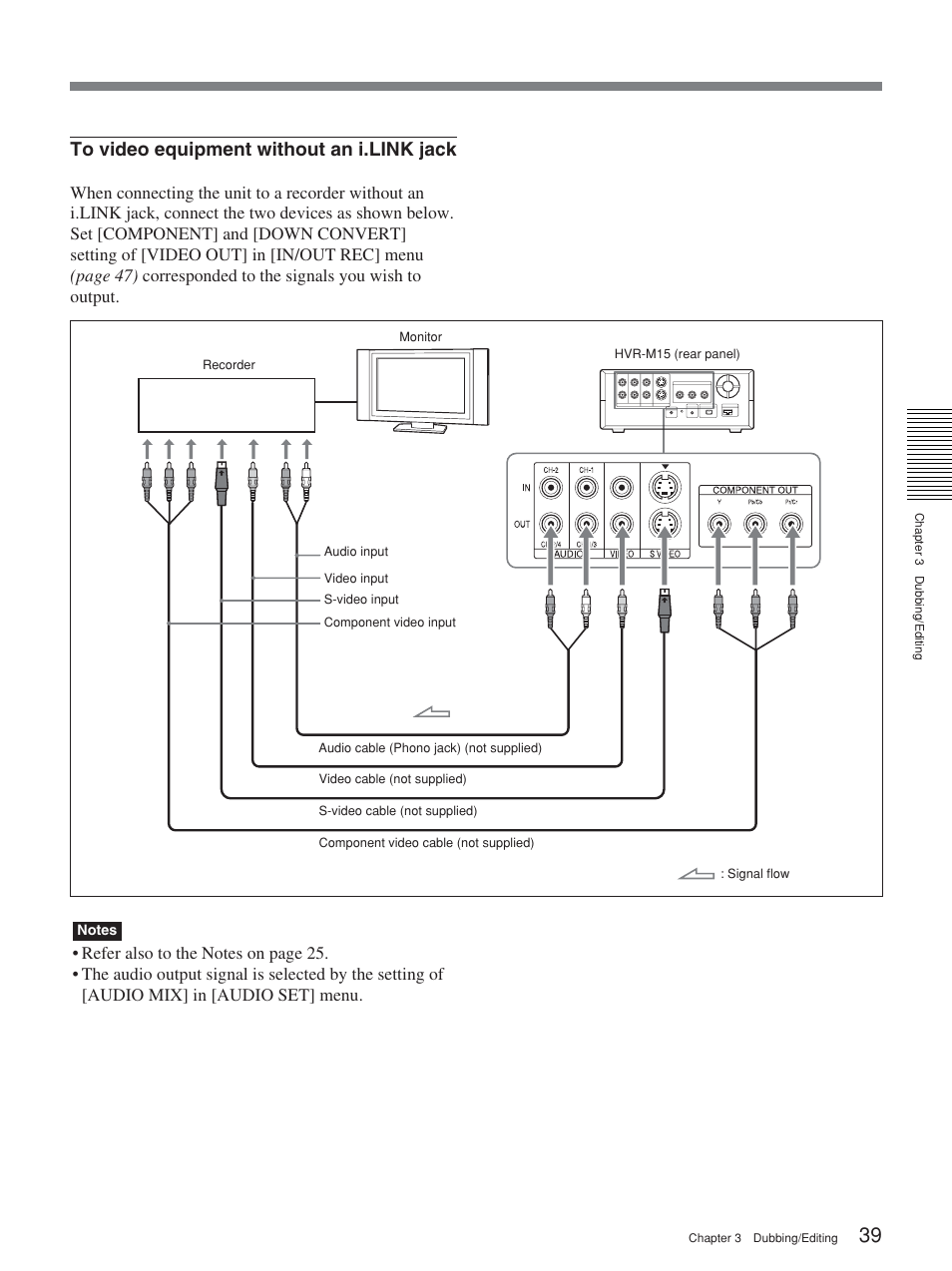 Sony HVR-M15P User Manual | Page 39 / 80