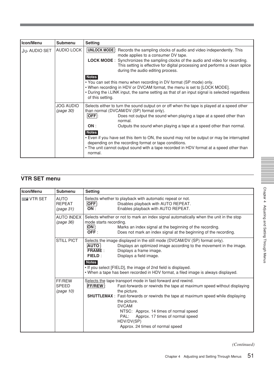 Vtr set menu | Sony HVR-M15P User Manual | Page 51 / 80