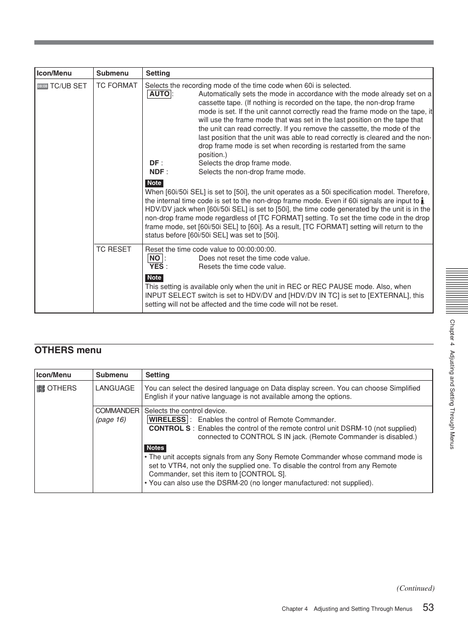 Others menu | Sony HVR-M15P User Manual | Page 53 / 80