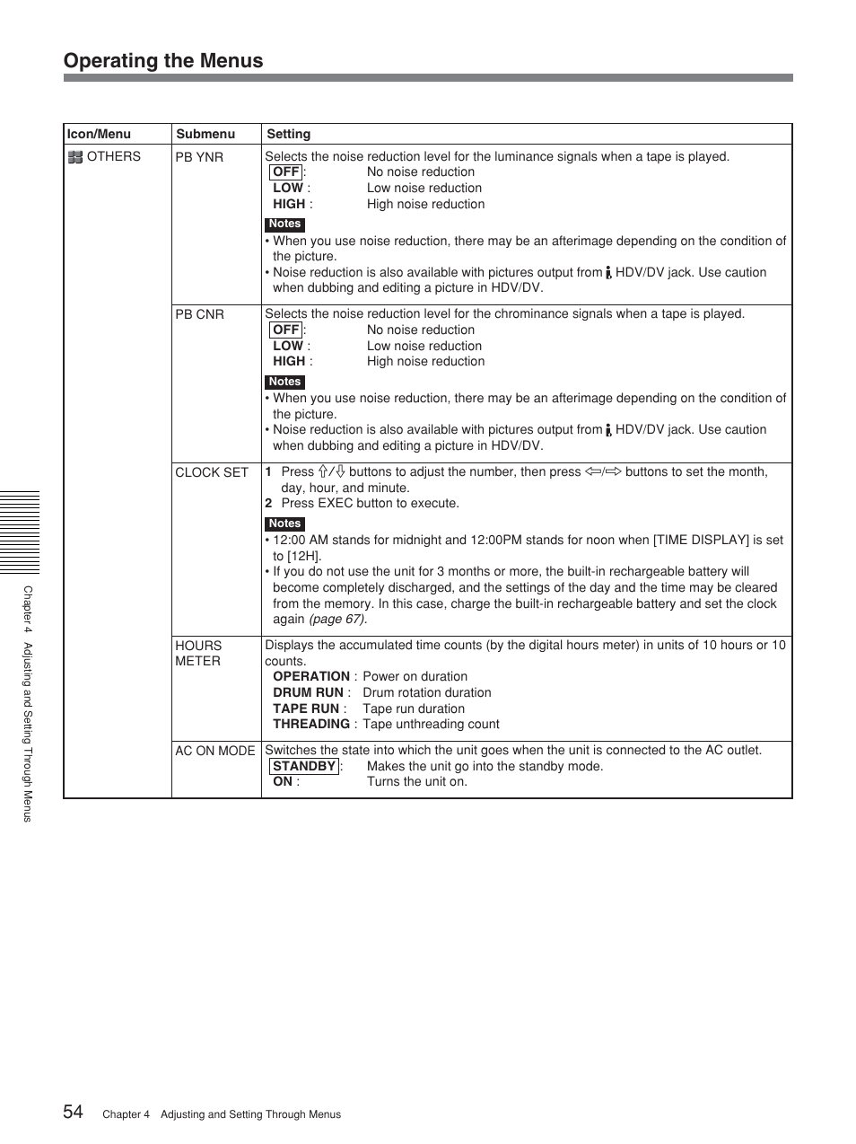 Operating the menus | Sony HVR-M15P User Manual | Page 54 / 80