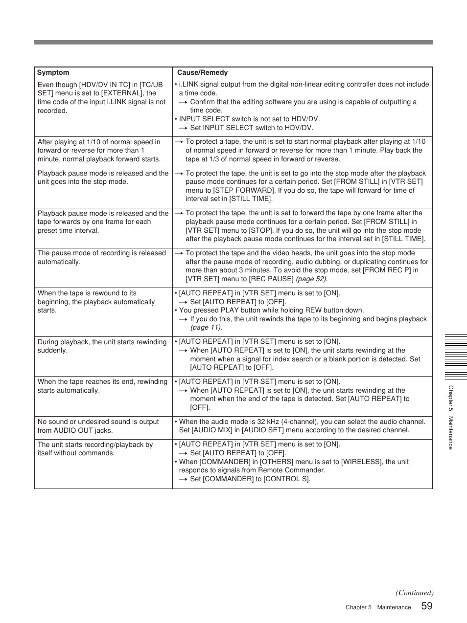 Sony HVR-M15P User Manual | Page 59 / 80