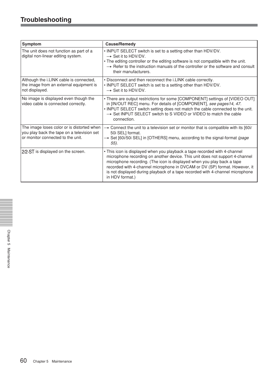 Troubleshooting | Sony HVR-M15P User Manual | Page 60 / 80