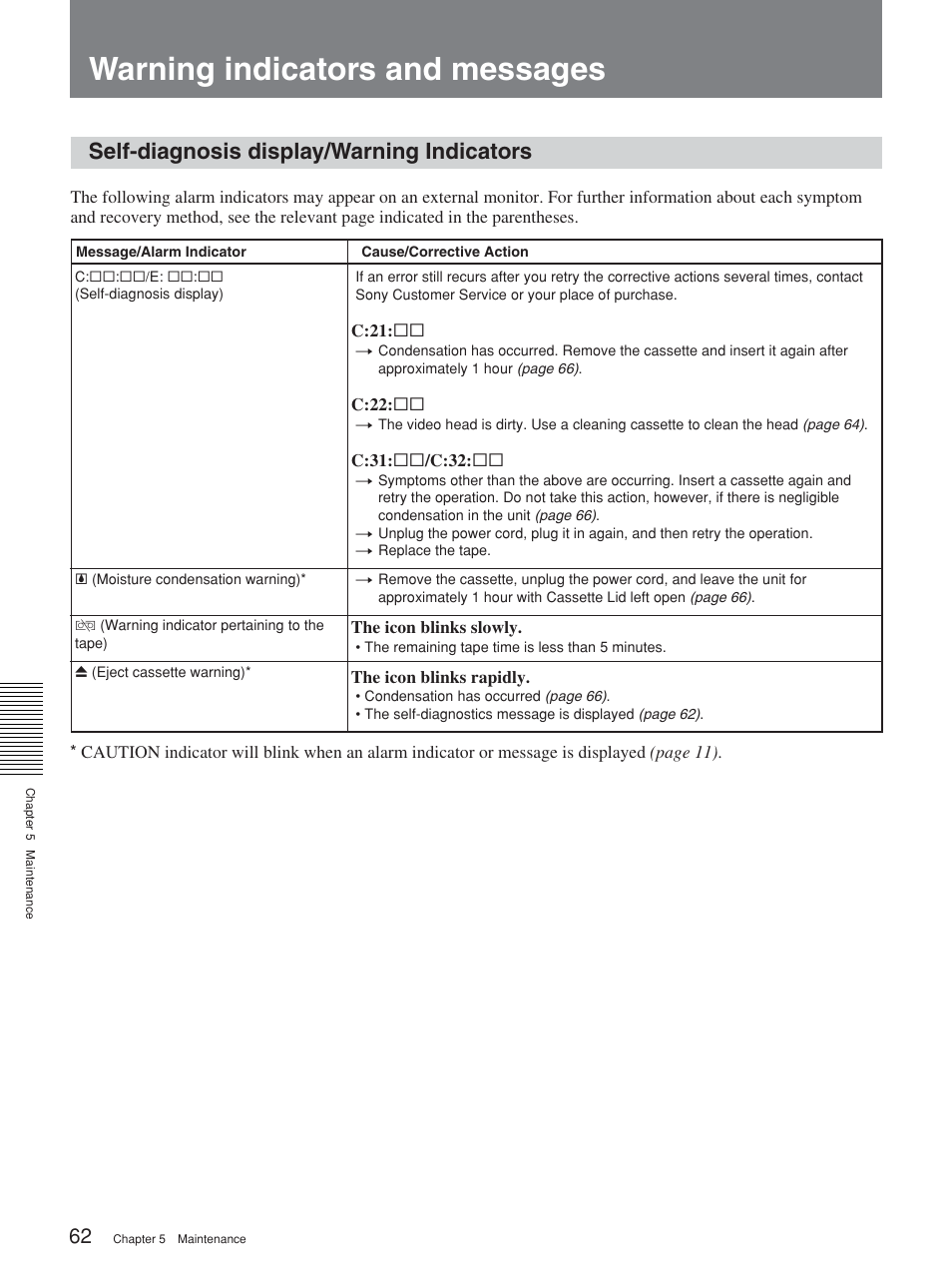 Warning indicators and messages, Self-diagnosis display/warning indicators | Sony HVR-M15P User Manual | Page 62 / 80